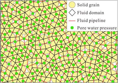 Numerical study of the fluid fracturing mechanism of granite at the mineral grain scale
